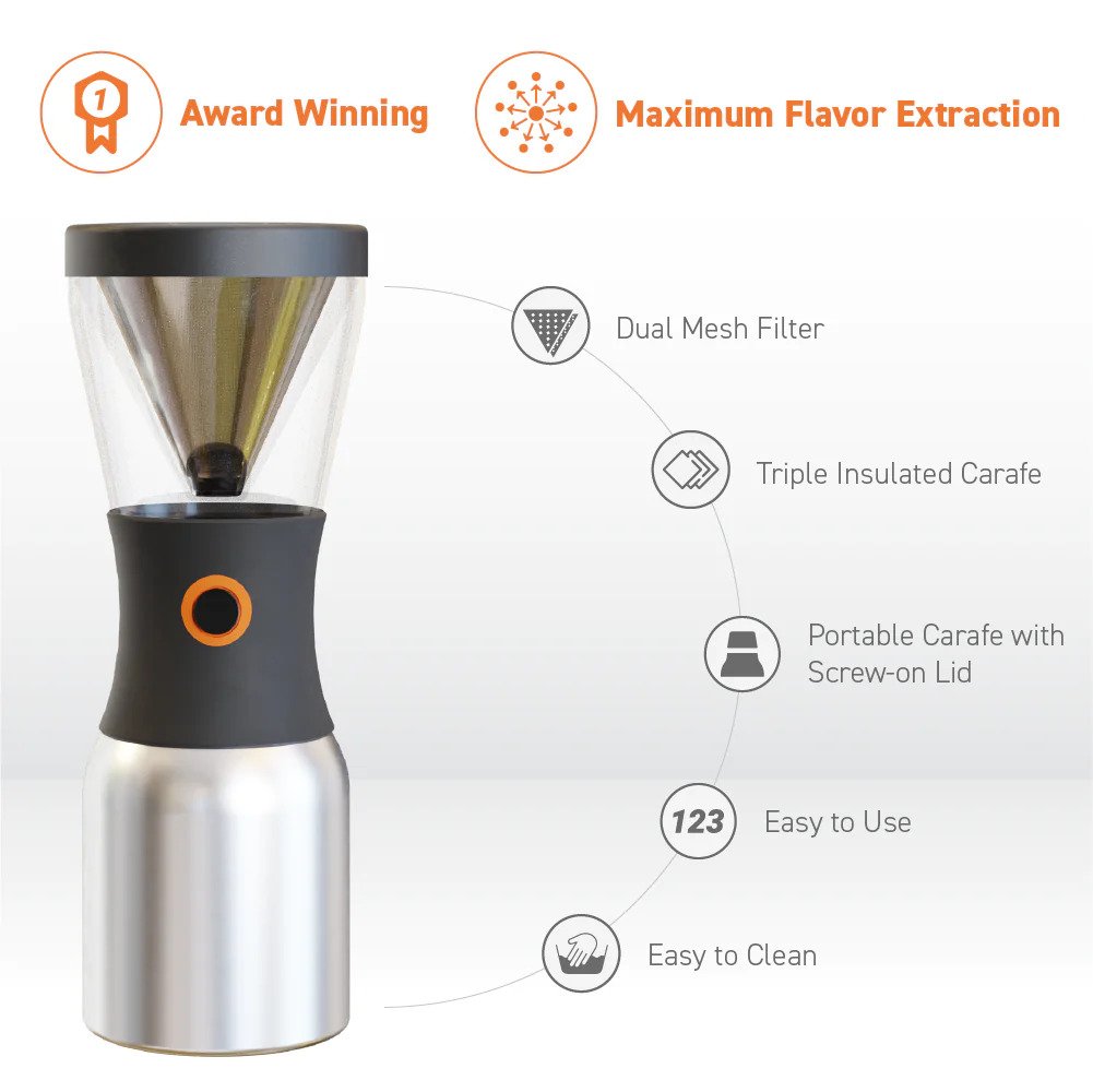 Asobu Stainless Steel Filter Insulated Cold Brew Coffee Maker 1.1L