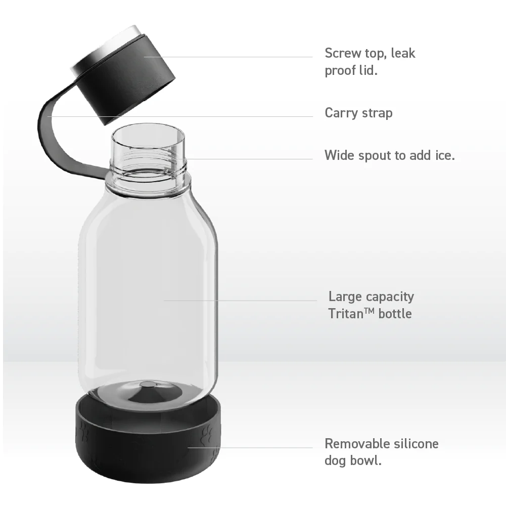 Asobu Tritan Water Bottle with Dog Bowl