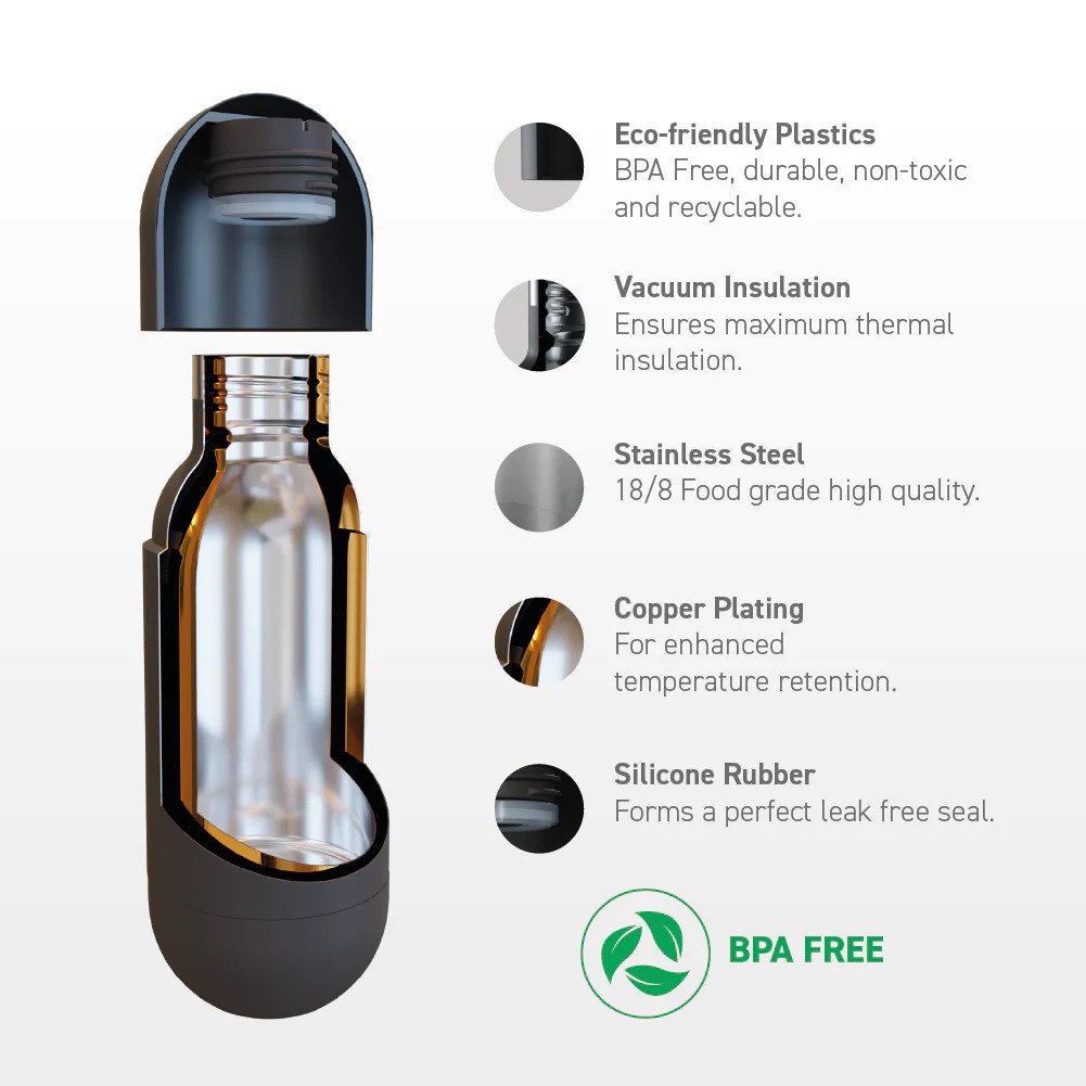 Asobu Stainless Steel Double Insulated Orb Water Bottle 420ML (Puramic Option Available)