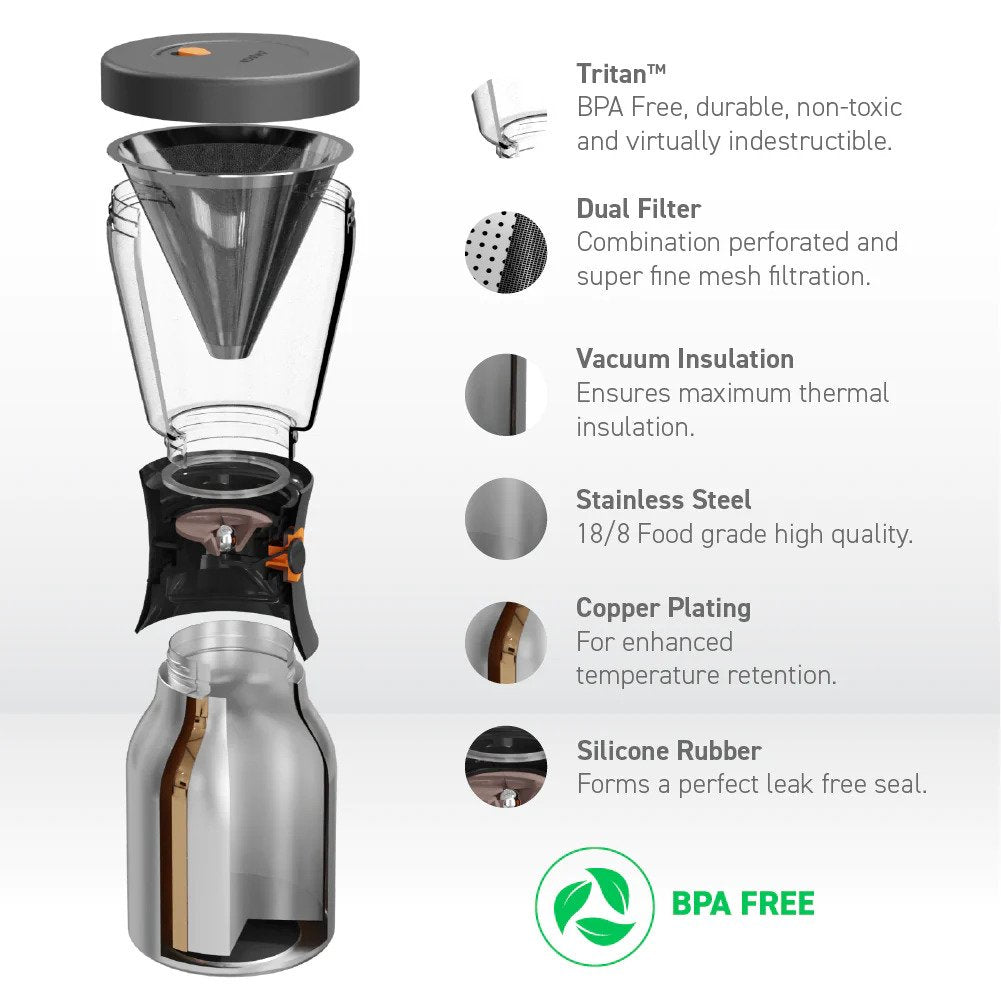 Asobu Stainless Steel Filter Insulated Cold Brew Coffee Maker 1.1L